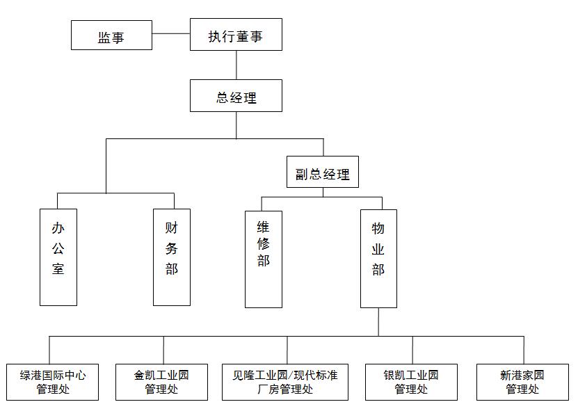bet8·(股份)有限公司官网