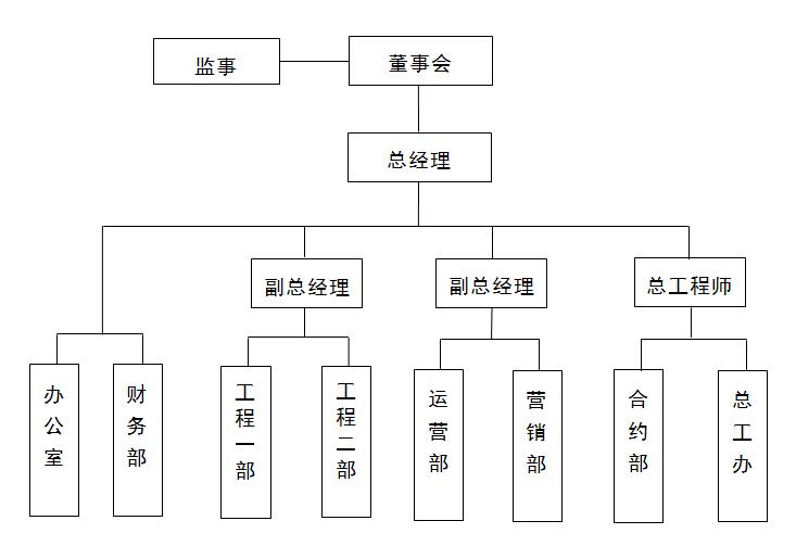 bet8·(股份)有限公司官网