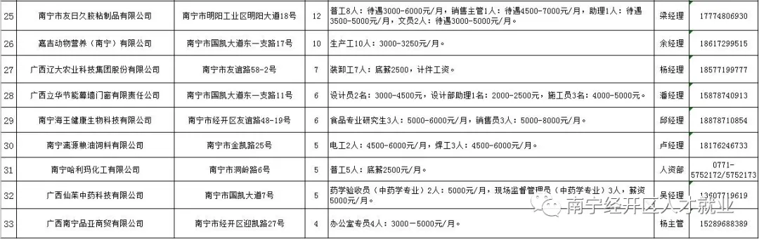 bet8·(股份)有限公司官网