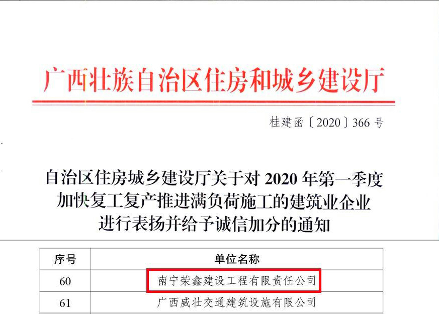 bet8·(股份)有限公司官网