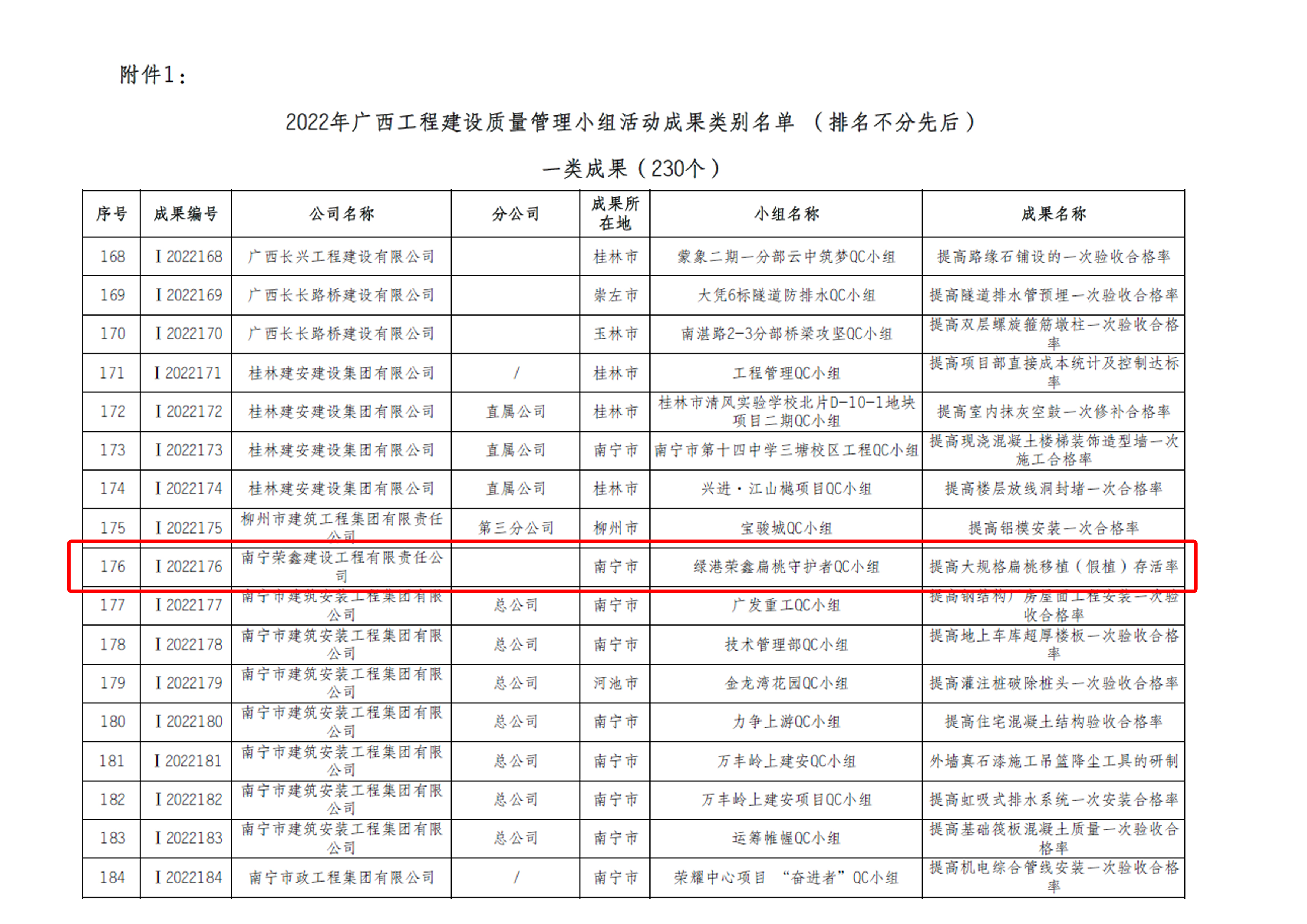 bet8·(股份)有限公司官网