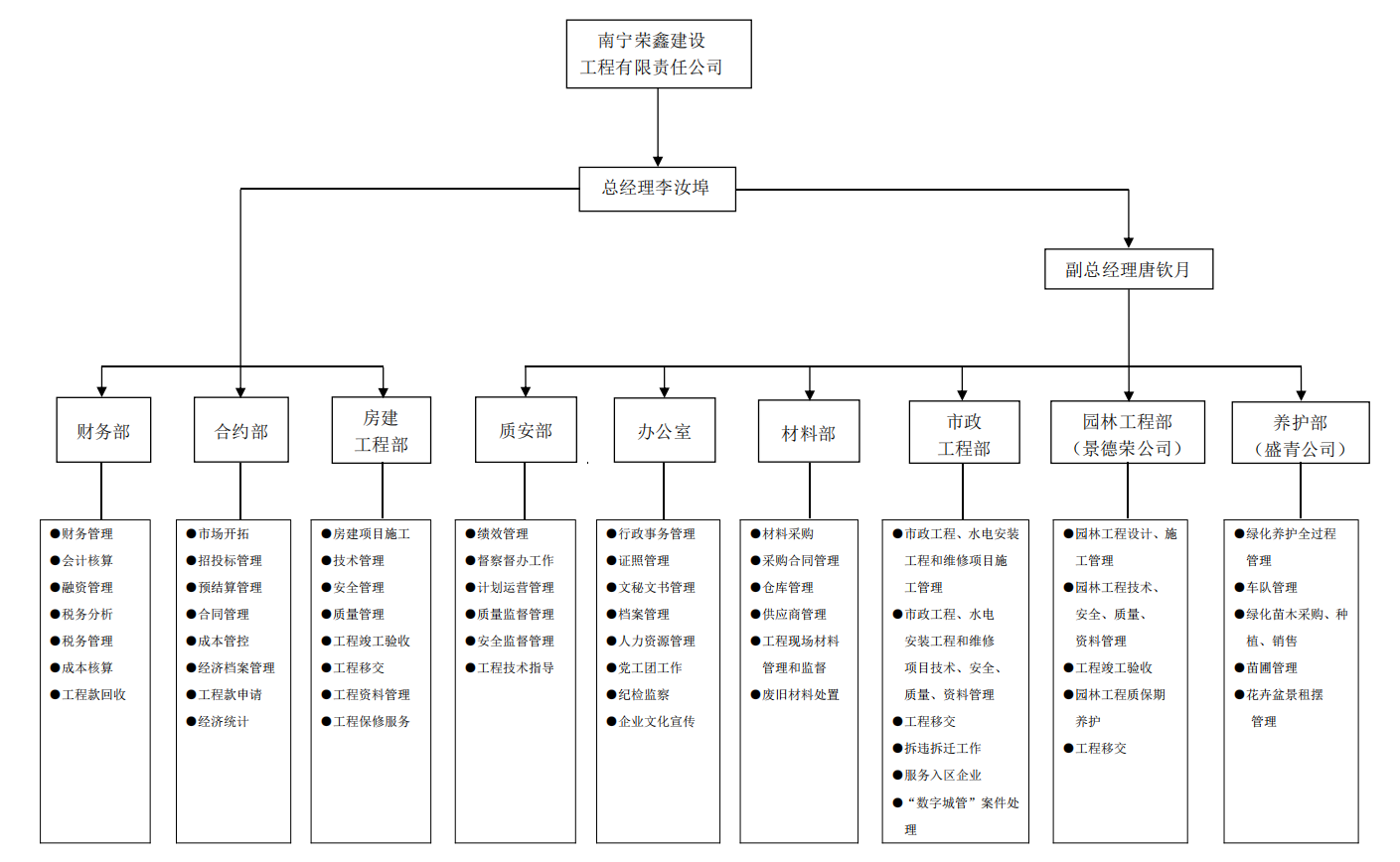 bet8·(股份)有限公司官网