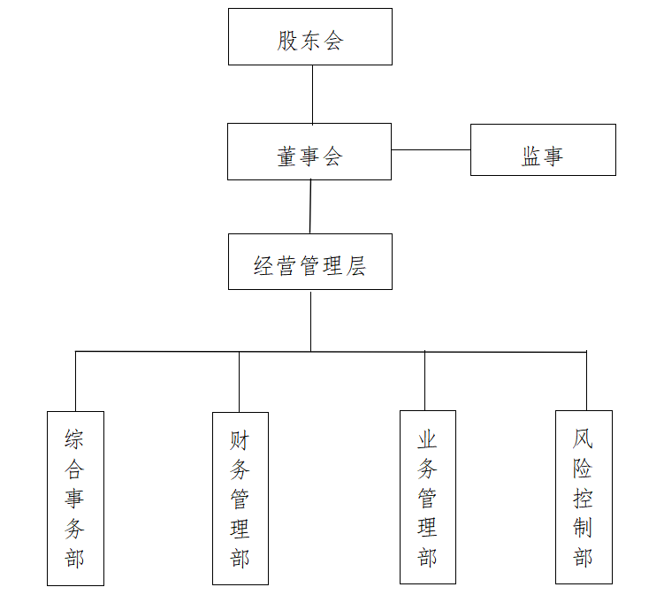 bet8·(股份)有限公司官网
